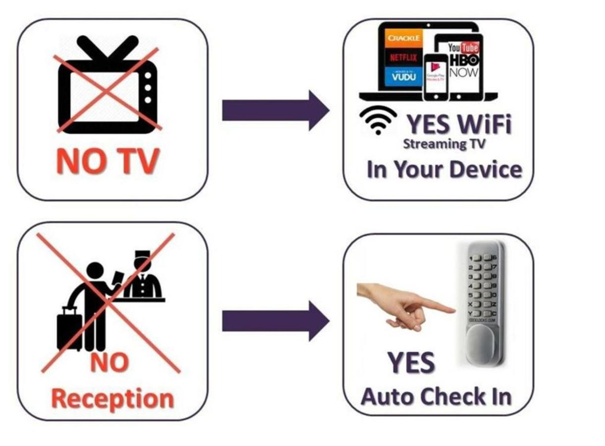 Ayz Juan De Mena - Auto Check-In Property Madryt Zewnętrze zdjęcie